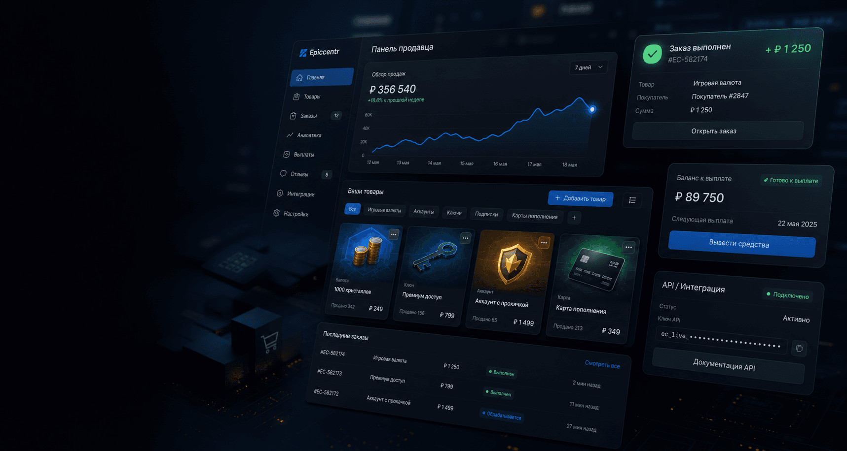 Интерфейс продавца Epiccentr с товарами, заказами и аналитикой